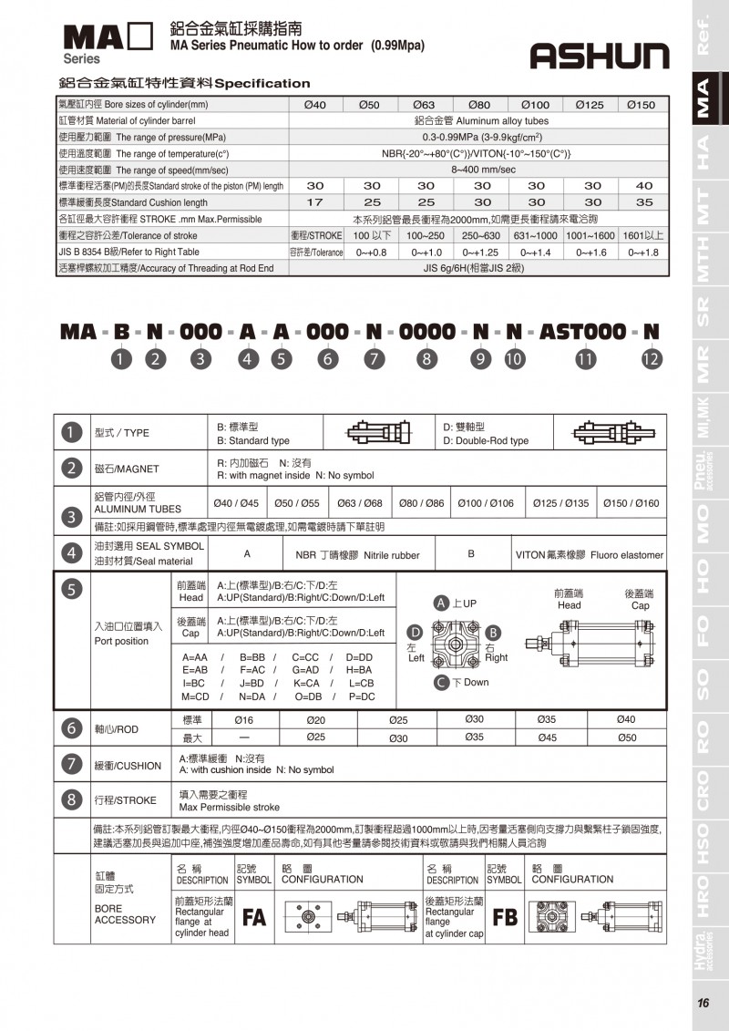 ASHUN气压缸