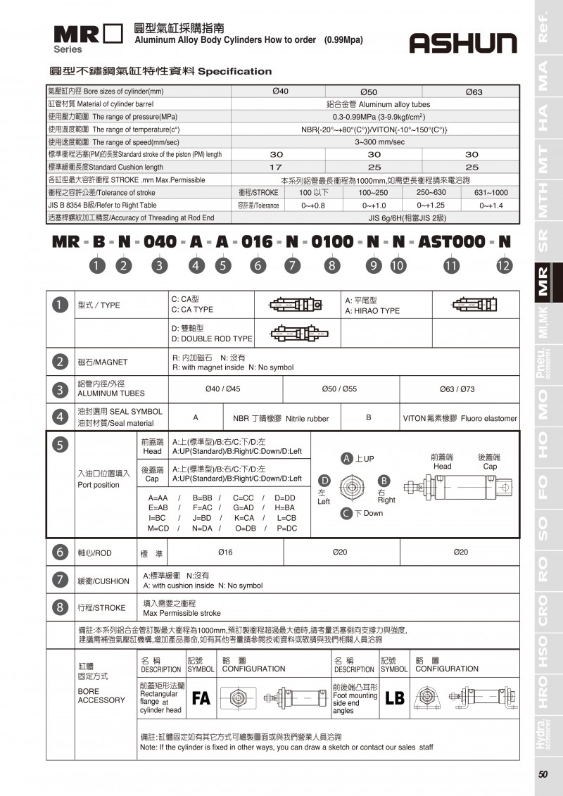 ASHUN气压缸